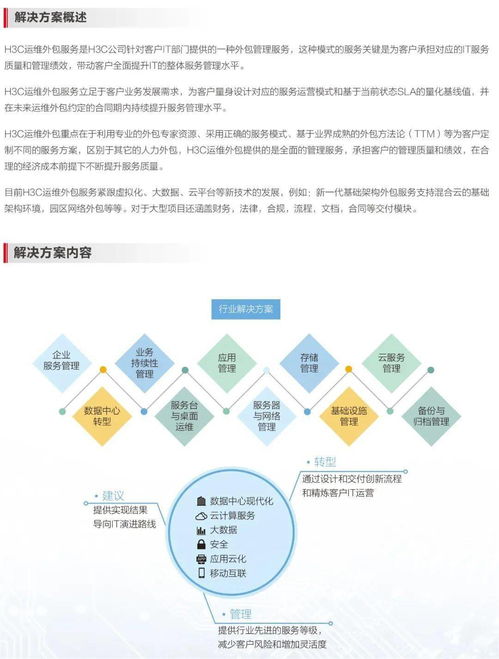 運(yùn)維咨詢與外包服務(wù)解決方案 信息化驅(qū)動(dòng)企業(yè)高效運(yùn)營(yíng)